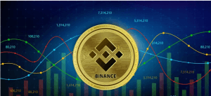 Buy Binance Coin